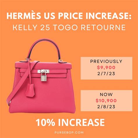 kelly hermes valor|hermes kelly price.